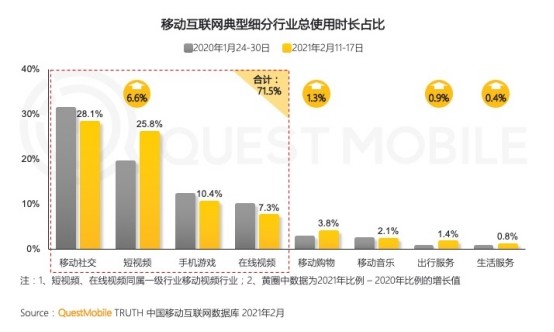 ＂2024年正版资料免费大全视频＂的：数据获取方案_娱乐版2.90