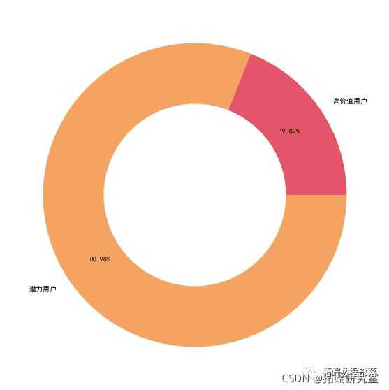 ＂2024新澳门雷锋网＂的：数据化决策分析_工具版3.30