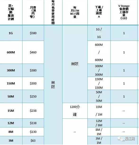 ＂2024澳门六今晚开奖结果出来＂的：实地研究解答协助_生活版3.34