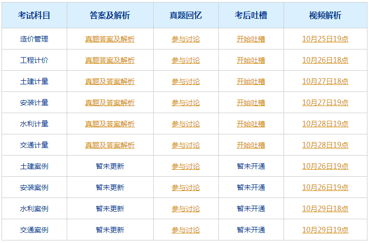 ＂2O24年澳门今晚开码料＂的：专家解说解释定义_未来版1.33