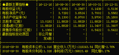 ＂9点30开特马结果＂的：即时解答解析分析_寻找版9.56