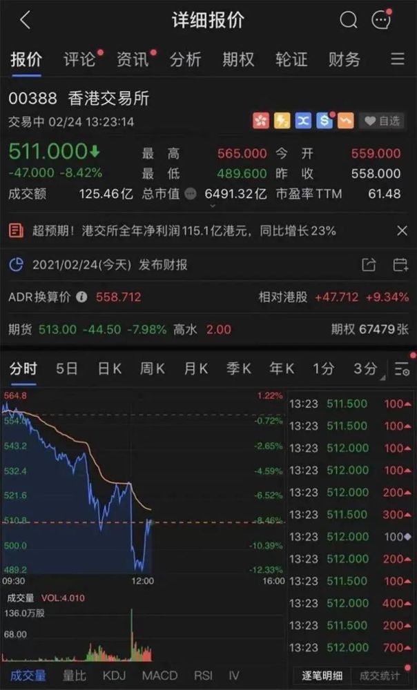 ＂二四六香港资料期期中准＂的：数据分析计划_电影版1.15