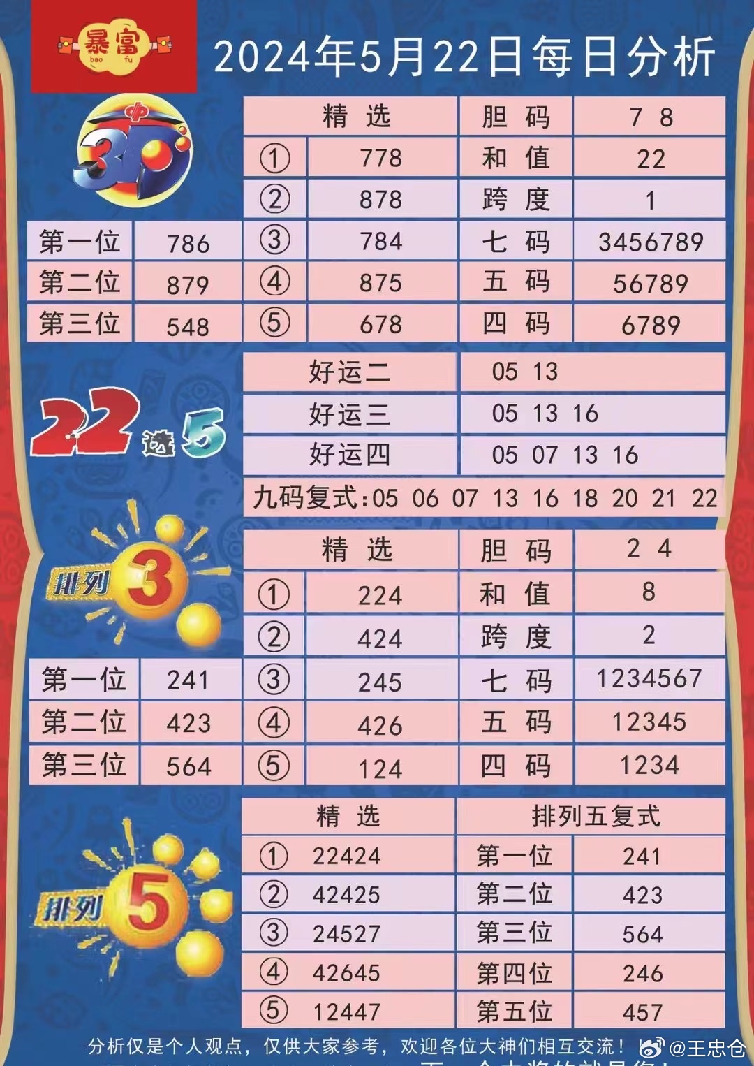 ＂今天晚9点30开特马开奖结果＂的：策略调整改进_散热版6.65