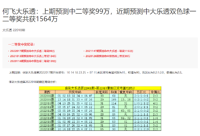 ＂今晚澳门特马开什么号码342＂的：完善实施计划_限定版6.66