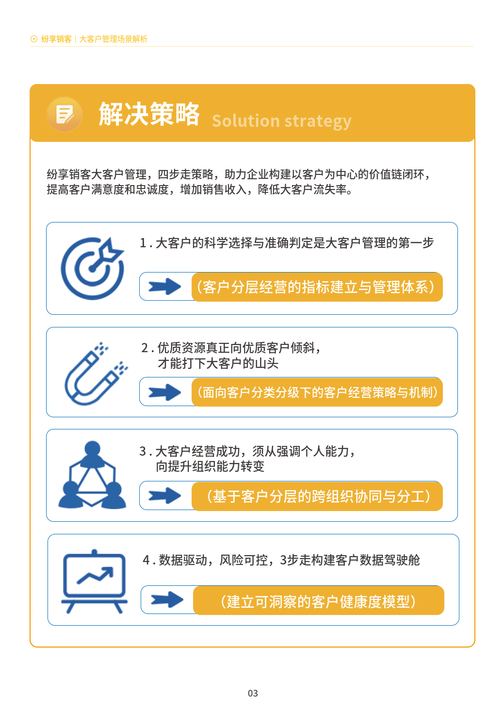 ＂新奥门马料免费大全＂的：稳固执行方案计划_炼髓境1.21