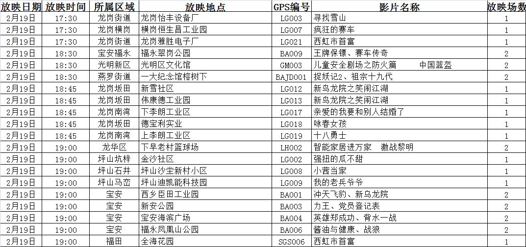 ＂新澳门今晚必开一肖一特＂的：完善实施计划_轻量版2.81