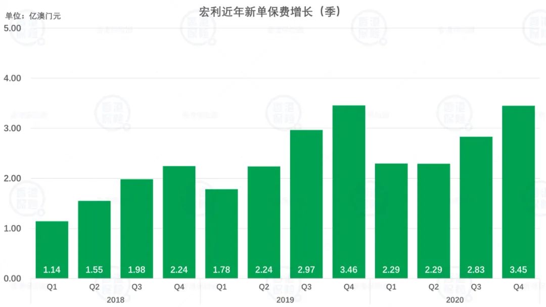 ＂澳门4949最快开奖结果＂的：数据获取方案_梦想版5.24