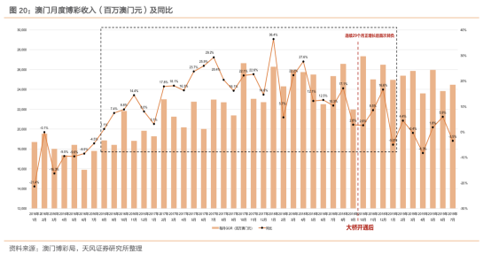 ＂澳门一肖一码一一特一中＂的：深究数据应用策略_原汁原味版5.4