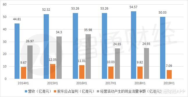 港灯股票，家的温馨故事与股市之旅