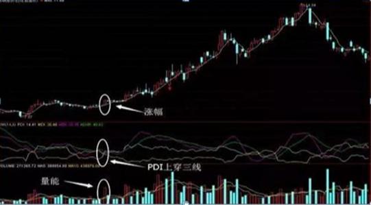 股票减持，全面解析利弊与步骤指南