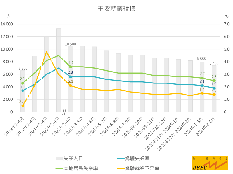 水泵 第95页