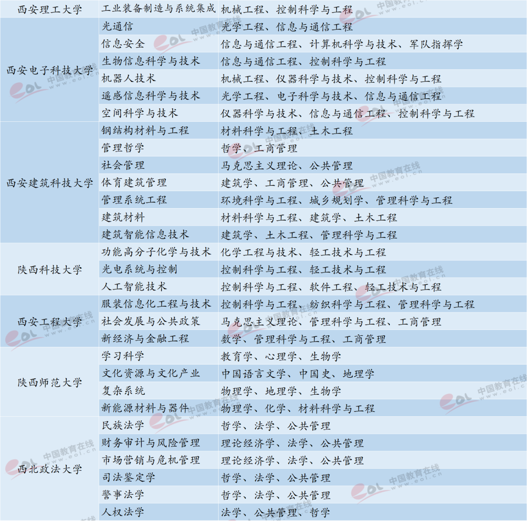 2024新澳门正版挂牌,交叉学科_套件版77.203