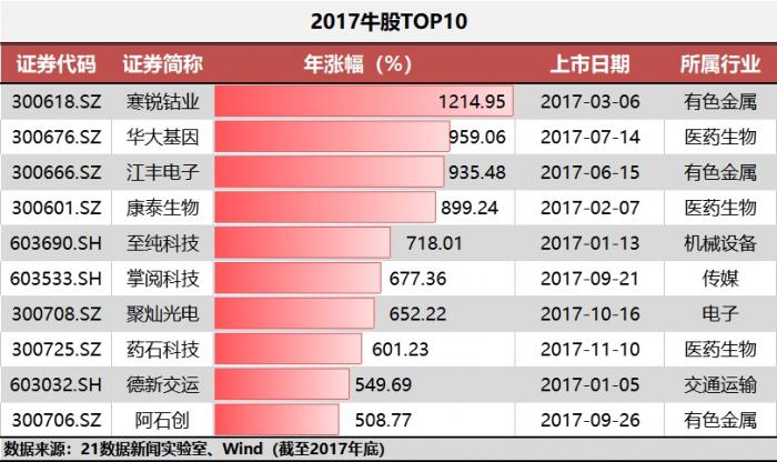 2024澳门特马今晚开奖53期,最新数据挖解释明_性能版95.748