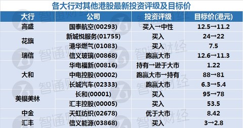 新奥天天免费资料单双,实地研究解答协助_远程版68.219