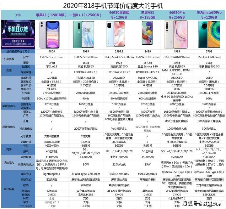 新澳天天开奖资料大全262期,可依赖操作方案_VR版76.319