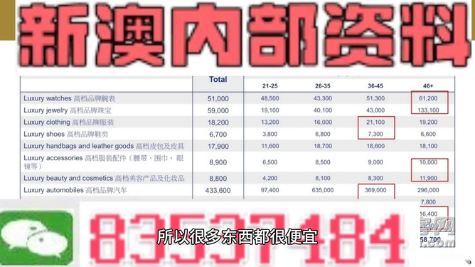 新澳精准资料免费提供网站,專家解析意見_目击版85.152