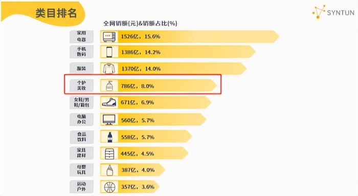 新澳门历史所有记录大全,专业数据解释设想_跨界版96.717