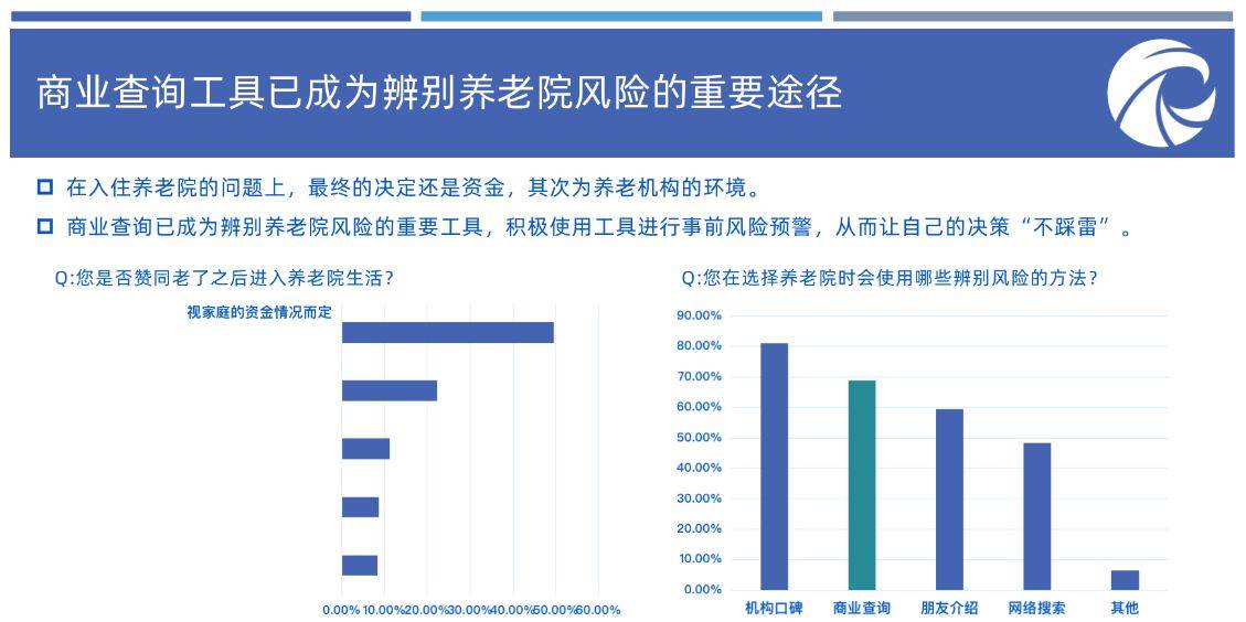 新澳门资料免费长期公开,2024,数据化决策分析_精致生活版86.956