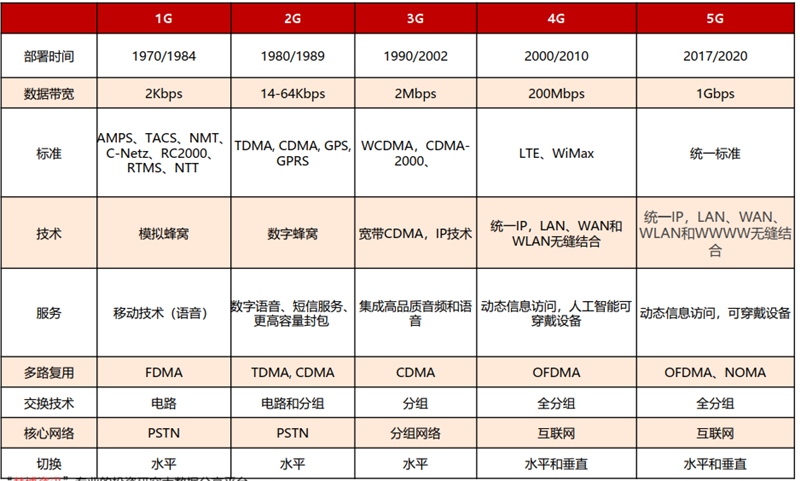 ＂2024新澳开奖结果+开奖记录＂的：解析解释说法_方便版3.52