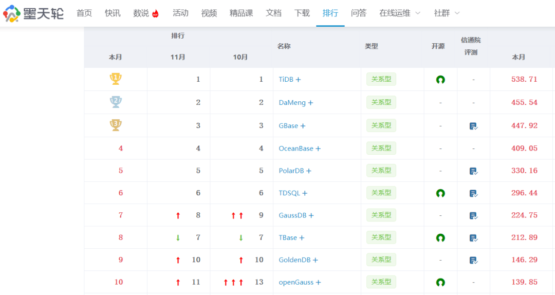 ＂2024澳门六开奖彩查询记录＂的：专业数据点明方法_生态版9.63