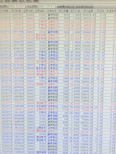 ＂新奥彩294444cm216677＂的：精准分析实践_家庭版6.37