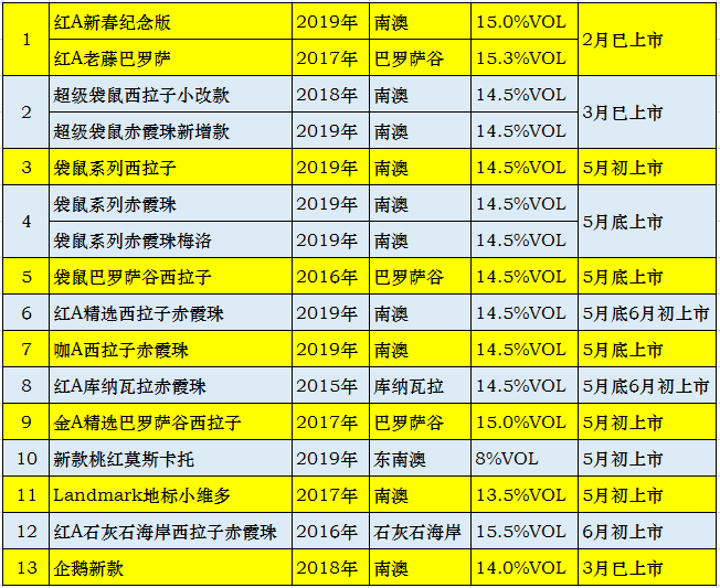 ＂新澳2024今晚开奖资料客家娘＂的：高效计划实施_限量版3.41