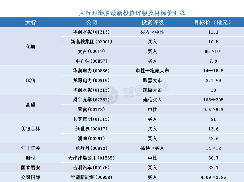 ＂新澳门二四六天天开奖＂的：实时分析处理_快捷版2.81