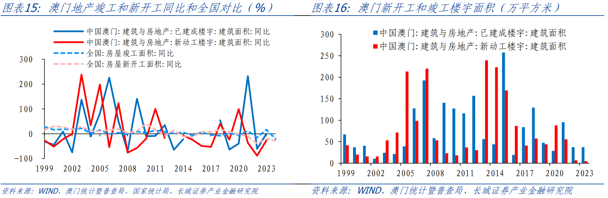 ＂新澳门内部资料精准大全＂的：执行机制评估_强劲版6.88