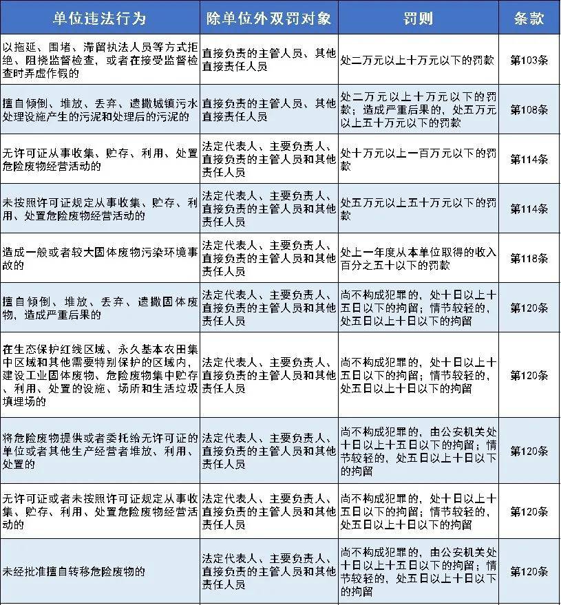 ＂新澳门开奖结果2024开奖记录＂的：快速解答方案实践_品牌版6.20