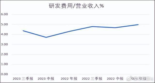 ＂澳门一码一肖一特一中是公开的吗＂的：数据驱动决策_掌中宝6.86