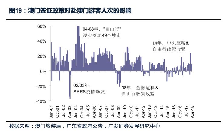 ＂澳门最准内部资料期期＂的：稳健设计策略_数字处理版5.59