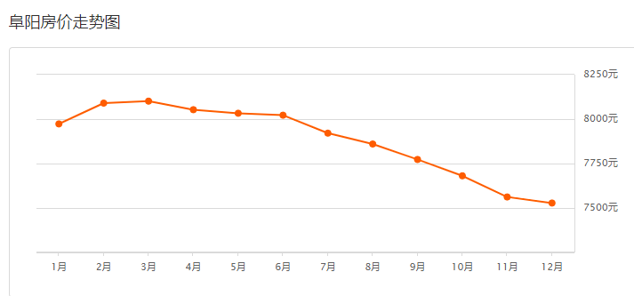 第331页