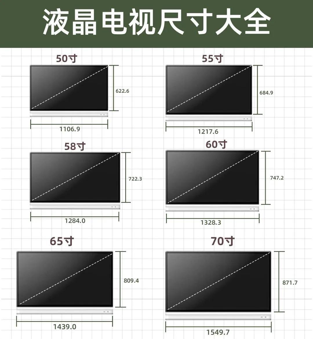 探索未来视界，全新50寸电视机的高科技之旅