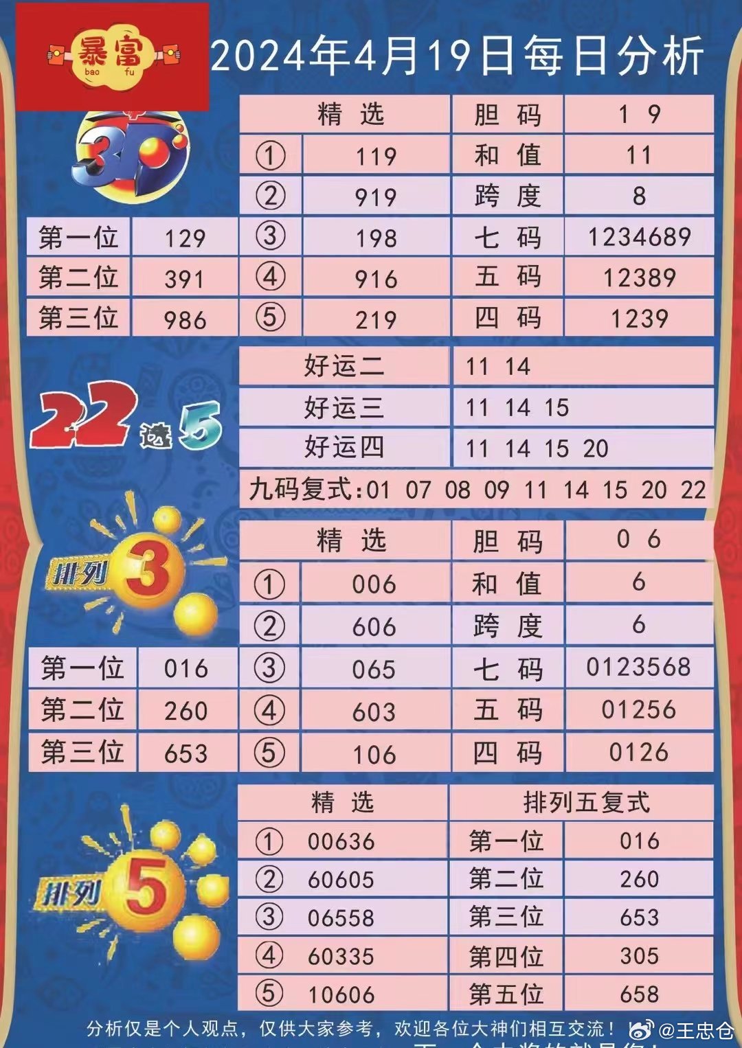 2024年新澳开奖结果,策略规划_限定版42.980