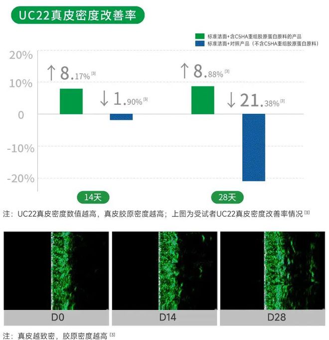 2024年正版4949资料正版免费大全,实证分析细明数据_模块版28.186