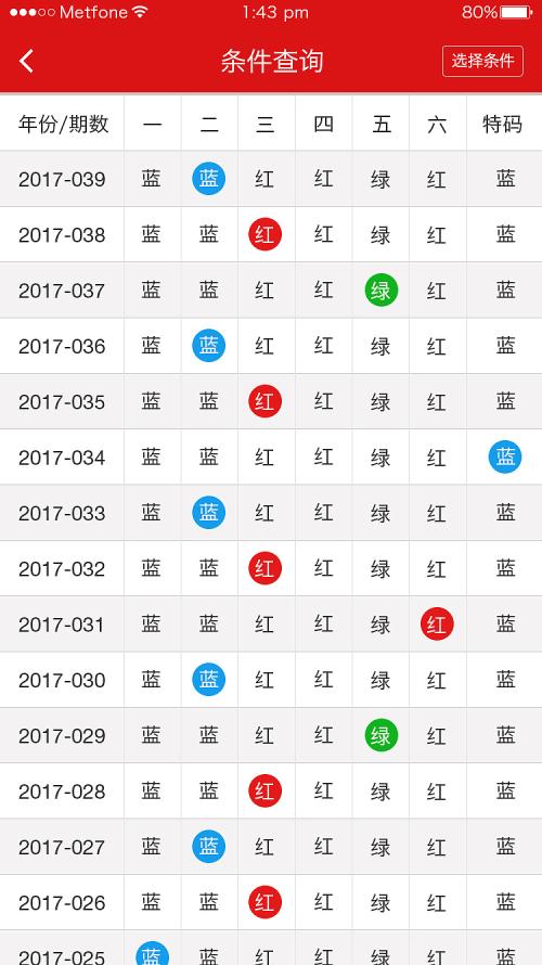 2024年澳门天天彩正版免费大全,快速问题解答_闪电版85.506