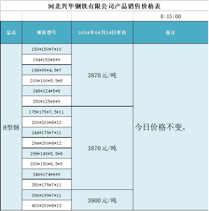 槽钢价格行情最新报价，小红书推荐，实时更新！