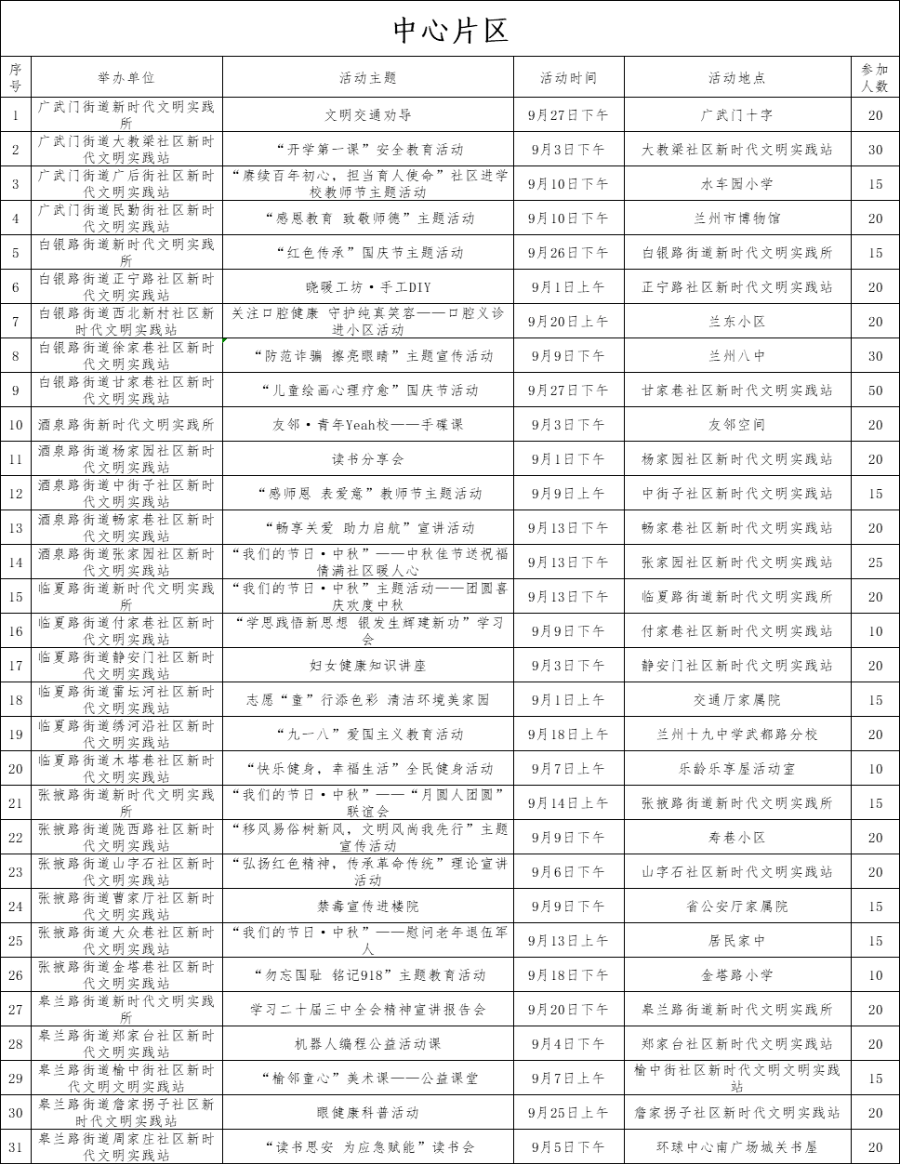 2024新澳开奖记录,操作实践评估_愉悦版13.949