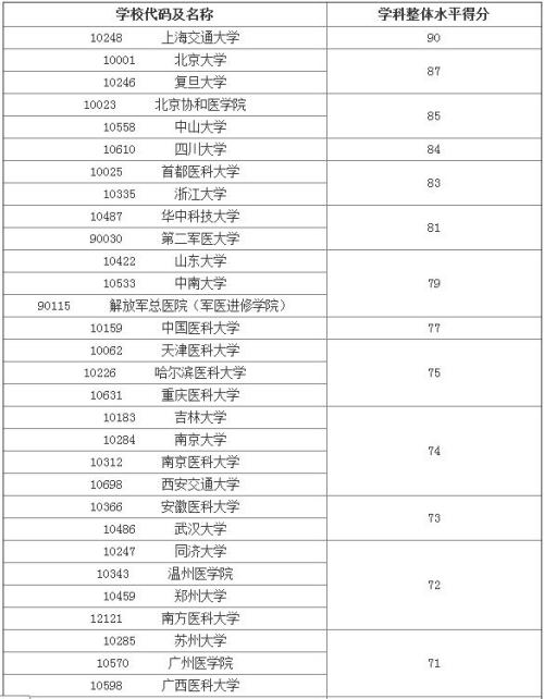 2024正版资料免费大全,操作实践评估_习惯版86.896