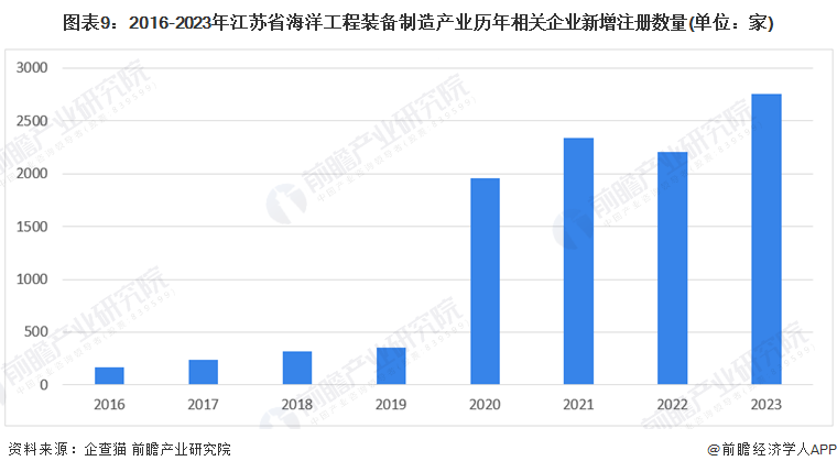 2024澳门六开奖彩查询记录,全身心数据计划_沉浸版40.728