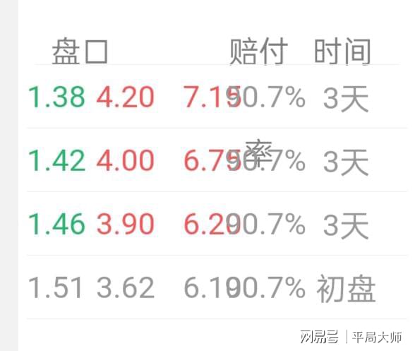 2024澳门天天开好彩大全开奖结果,实际确凿数据解析统计_社交版34.414