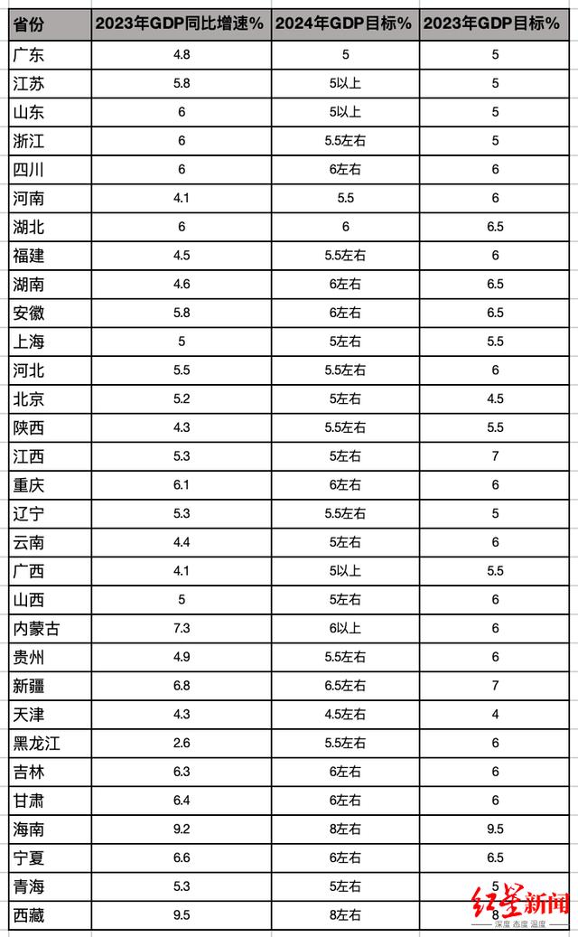 2024澳门最精准正版免费大全,创新计划制定_旅行版1.338