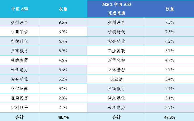 2024香港历史开奖结果查询表最新,统计数据详解说明_超高清版18.281