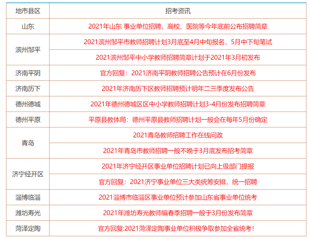 2024香港正版资料免费看,全免费指南详解_效率版80.509