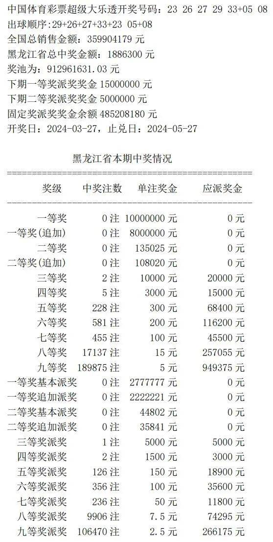 7777788888王中王开奖十记录网一,全身心解答具体_抗菌版84.170