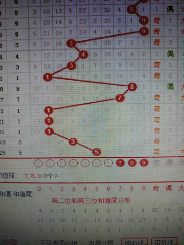 二四六王中王香港资料,统计材料解释设想_亲和版87.353