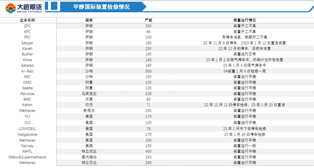 新澳2024今晚开奖结果,目前现象解析描述_分析版77.821