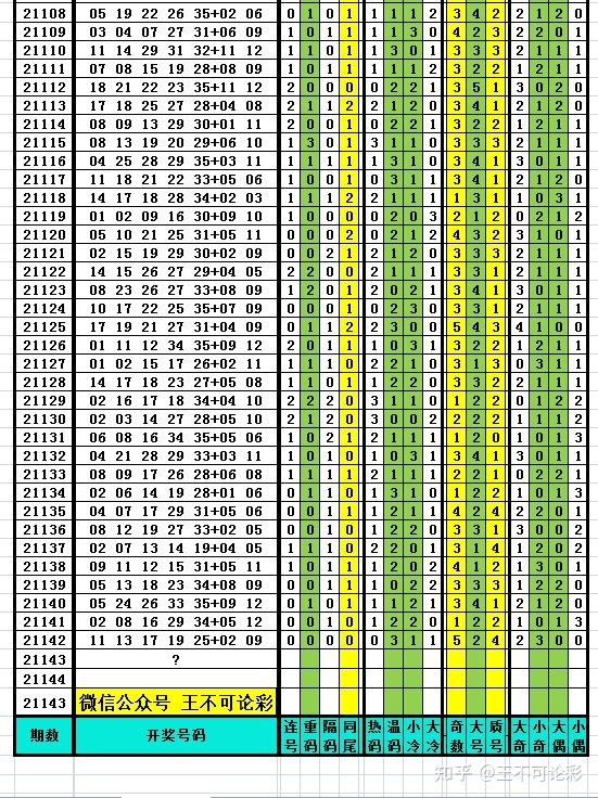 新澳今晚特马上9点30,测试评估_商务版35.281