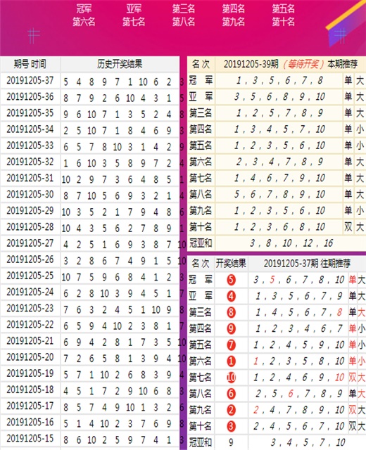 新澳天天开奖资料,操作实践评估_全景版73.103