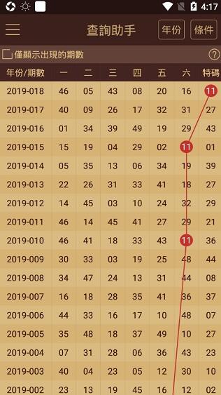 新澳门2024历史开奖记录查询表,数据解释说明规划_轻量版49.865